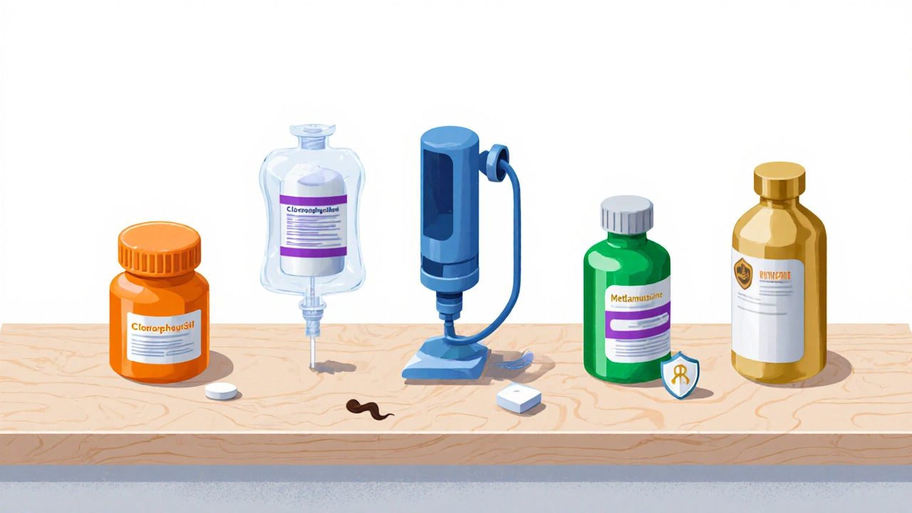 Isometric pharmacy display showing pill, IV bag, and antibody icons for six chemotherapy drugs.