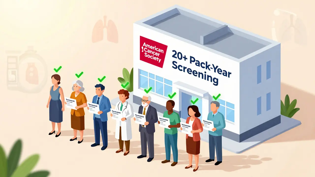 Lung Cancer Screening for Smokers and the Rise of Targeted Therapies