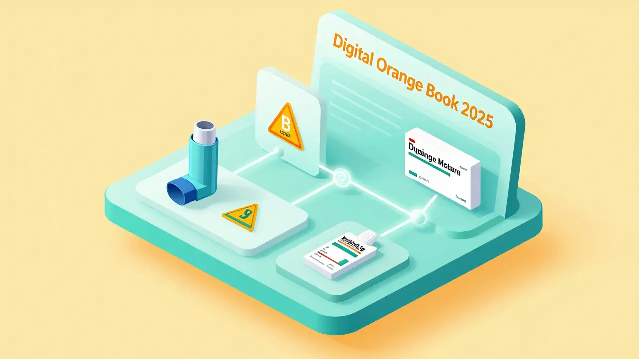 Futuristic Digital Orange Book dashboard displaying drug equivalence codes, patents, and authorized generics in isometric cartoon style.