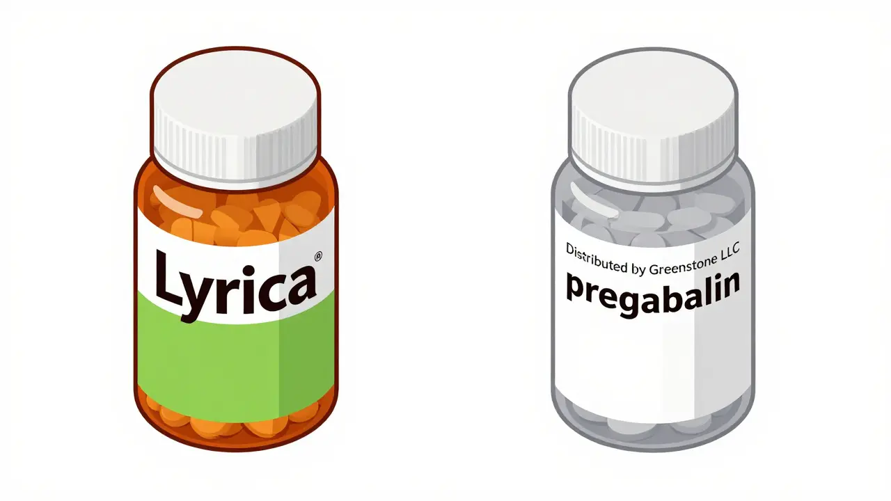 How to Identify Authorized Generics by Packaging and Labeling